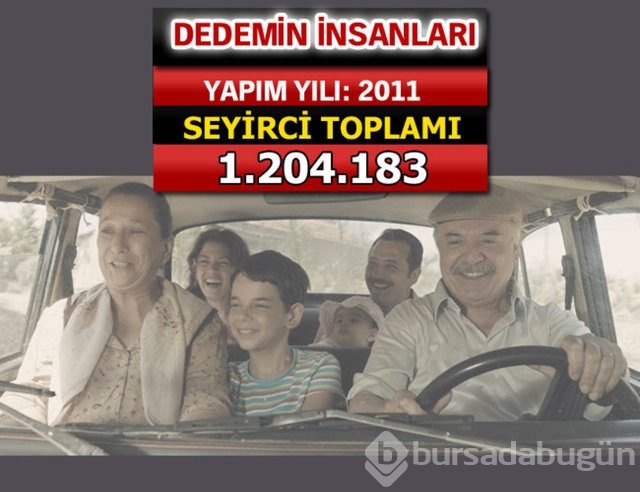 İşte seyirci rekoru kıran filmler