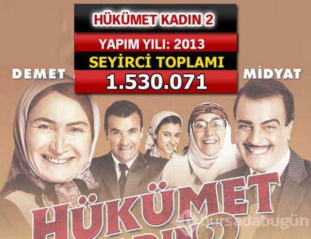 İşte seyirci rekoru kıran filmler