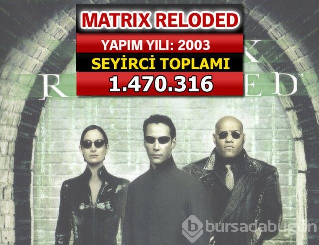 İşte seyirci rekoru kıran filmler