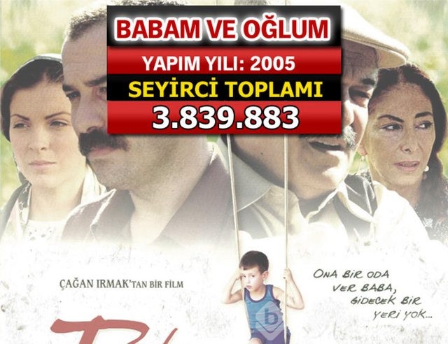 İşte seyirci rekoru kıran filmler