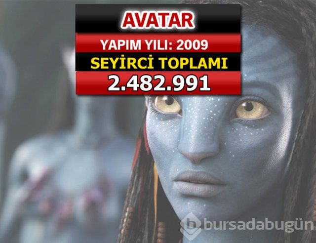 İşte seyirci rekoru kıran filmler