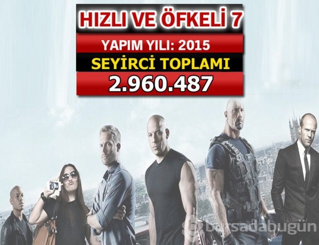 İşte seyirci rekoru kıran filmler
