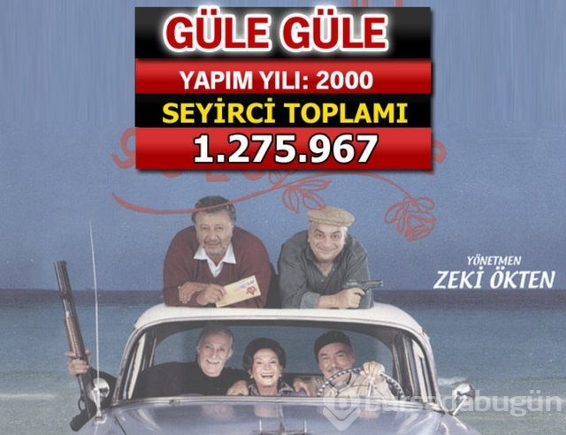 İşte seyirci rekoru kıran filmler