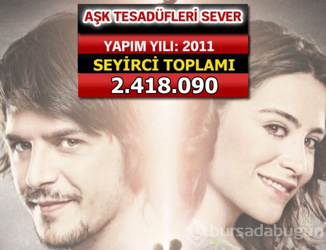 İşte seyirci rekoru kıran filmler