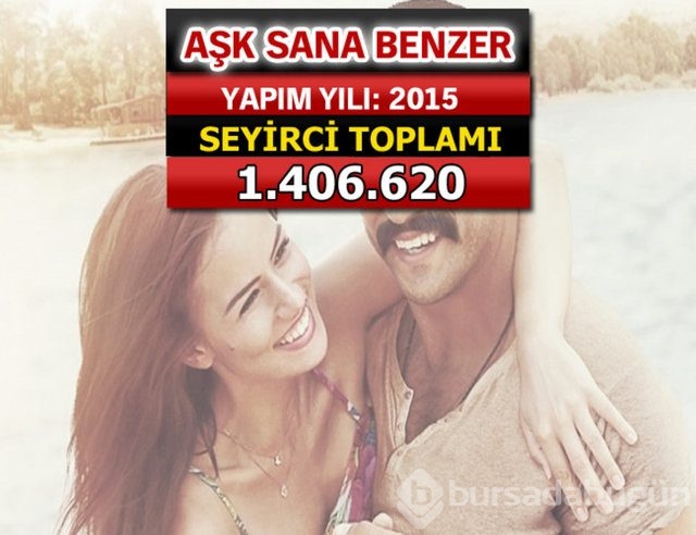 İşte seyirci rekoru kıran filmler