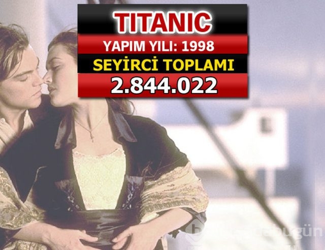 İşte seyirci rekoru kıran filmler