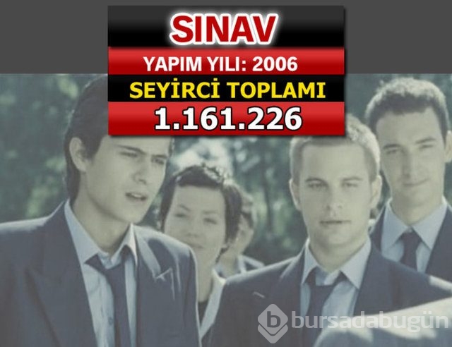 İşte seyirci rekoru kıran filmler