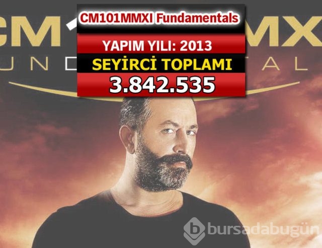 İşte seyirci rekoru kıran filmler