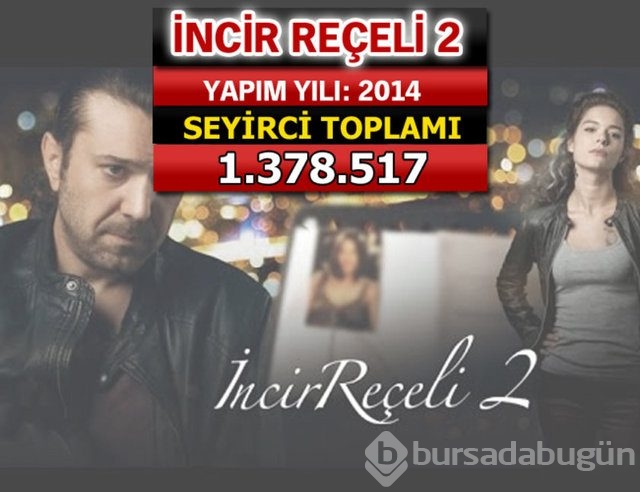 İşte seyirci rekoru kıran filmler