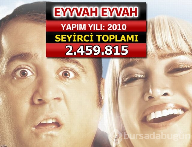 İşte seyirci rekoru kıran filmler