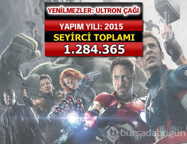 İşte seyirci rekoru kıran filmler