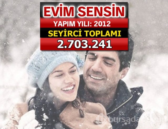 İşte seyirci rekoru kıran filmler
