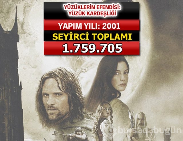 İşte seyirci rekoru kıran filmler
