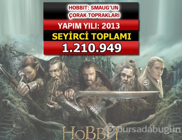 İşte seyirci rekoru kıran filmler