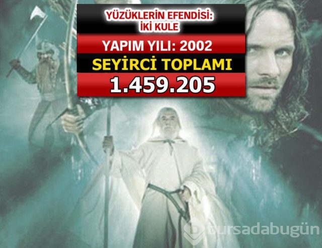 İşte seyirci rekoru kıran filmler