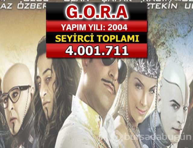 İşte seyirci rekoru kıran filmler