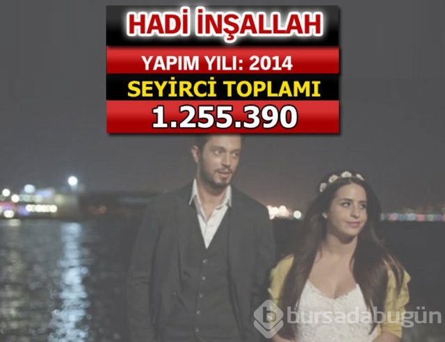İşte seyirci rekoru kıran filmler