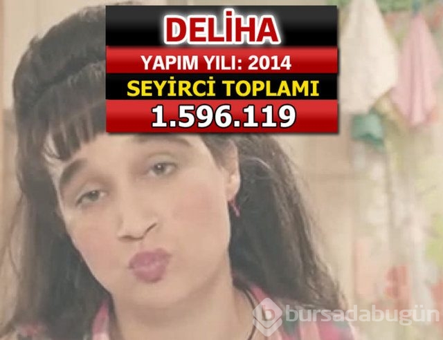 İşte seyirci rekoru kıran filmler