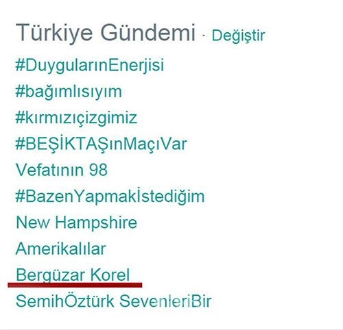 Bergüzar Korel: Dünyanın en saçma günü
