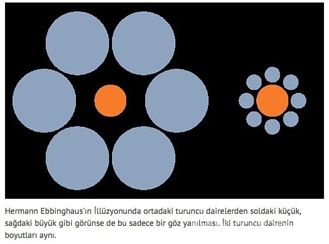 Aslında gördüğünüz gibi değil! Beyniniz sizi kandırıyor