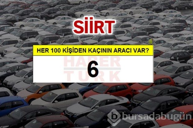 Kişi başına ne kadar araç düşüyor?
