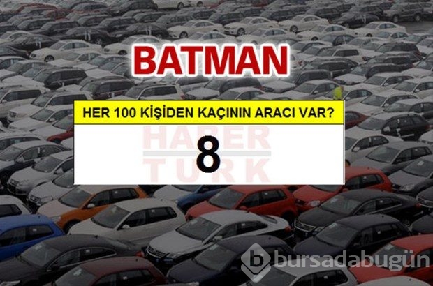 Kişi başına ne kadar araç düşüyor?
