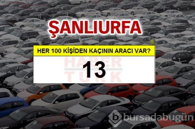 Kişi başına ne kadar araç düşüyor?

