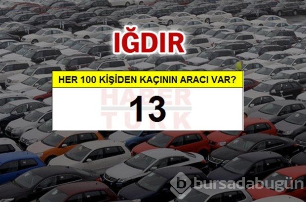 Kişi başına ne kadar araç düşüyor?
