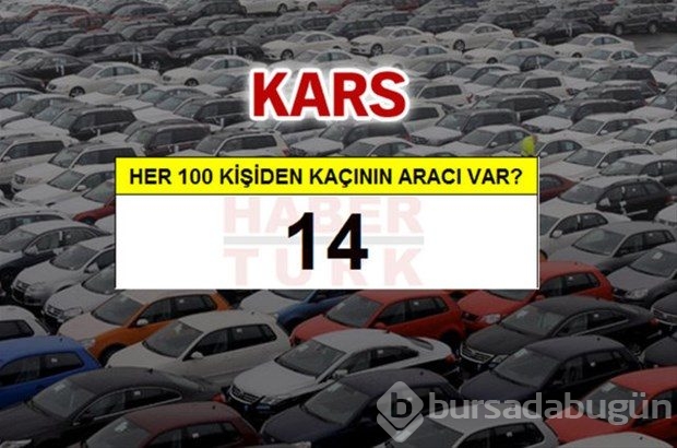 Kişi başına ne kadar araç düşüyor?
