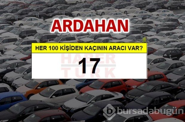 Kişi başına ne kadar araç düşüyor?
