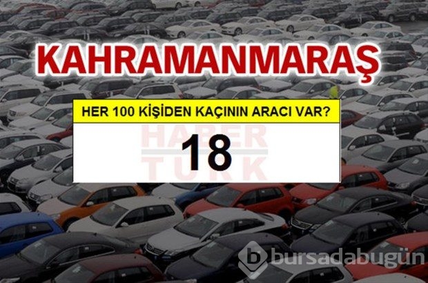 Kişi başına ne kadar araç düşüyor?
