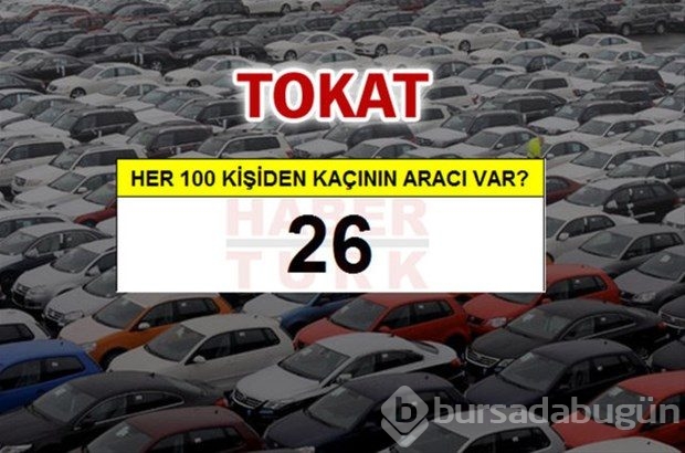 Kişi başına ne kadar araç düşüyor?
