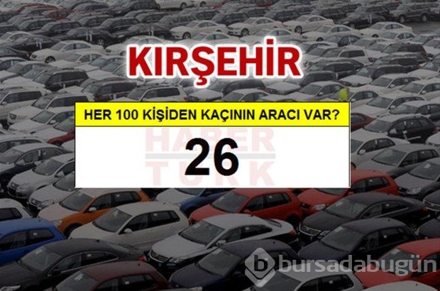 Kişi başına ne kadar araç düşüyor?

