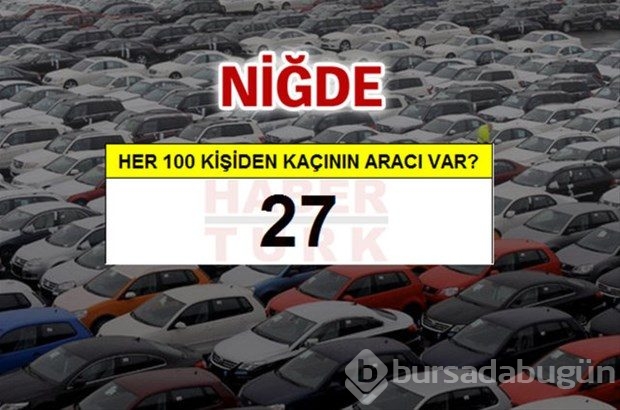 Kişi başına ne kadar araç düşüyor?
