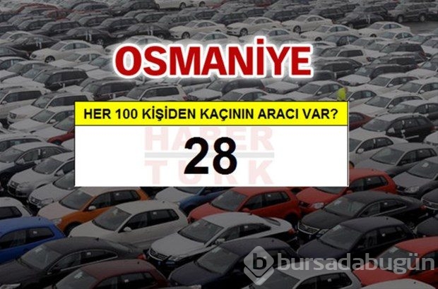 Kişi başına ne kadar araç düşüyor?
