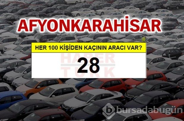 Kişi başına ne kadar araç düşüyor?
