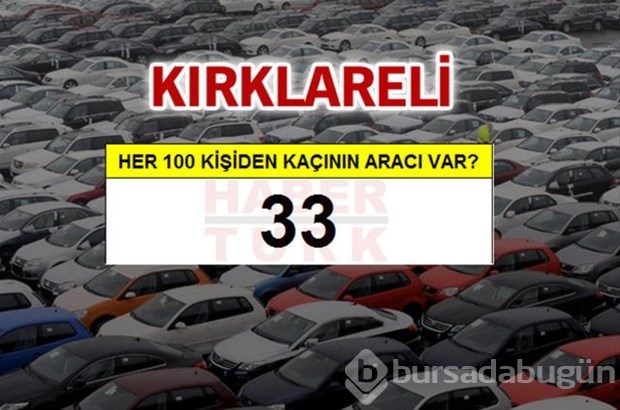 Kişi başına ne kadar araç düşüyor?
