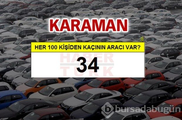 Kişi başına ne kadar araç düşüyor?
