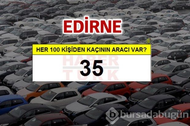 Kişi başına ne kadar araç düşüyor?
