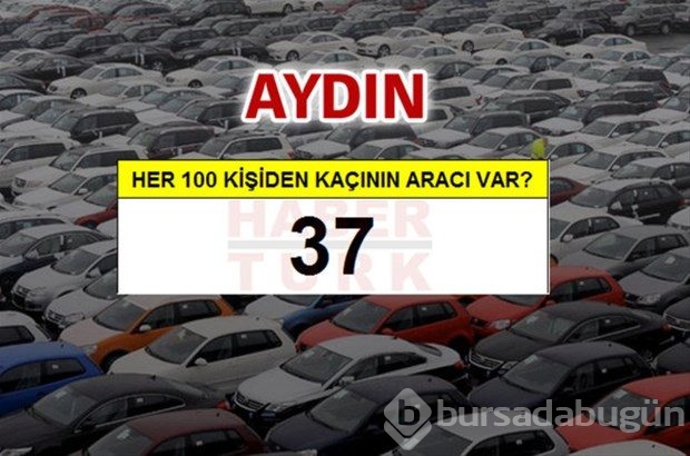 Kişi başına ne kadar araç düşüyor?
