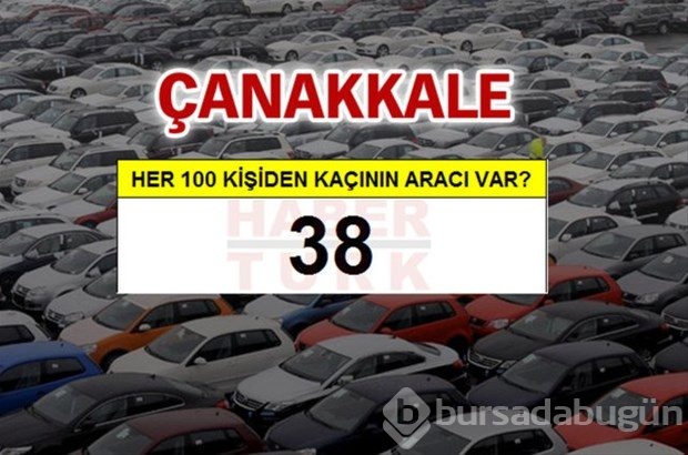 Kişi başına ne kadar araç düşüyor?
