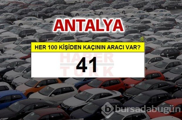 Kişi başına ne kadar araç düşüyor?
