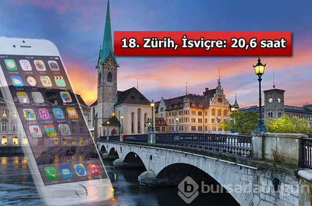 Bir İphone almak için hangi ülkede kaç saat çalışmak gerekiyor?	
