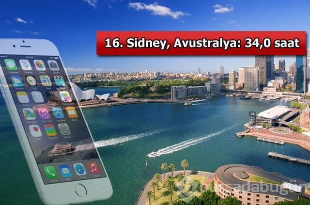 Bir İphone almak için hangi ülkede kaç saat çalışmak gerekiyor?	
