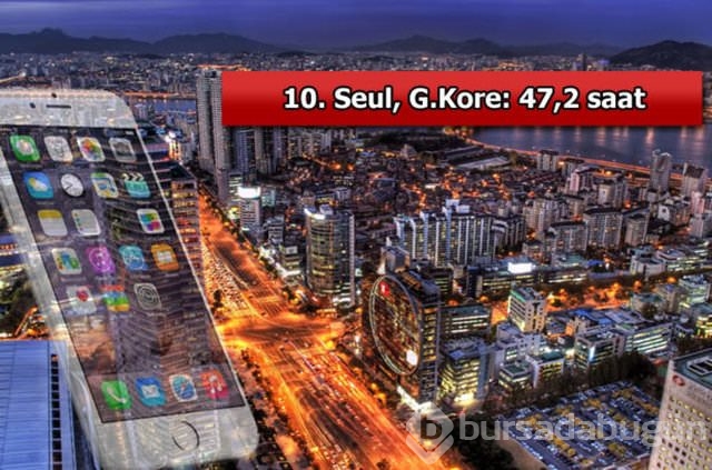 Bir İphone almak için hangi ülkede kaç saat çalışmak gerekiyor?	
