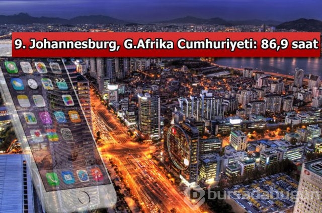 Bir İphone almak için hangi ülkede kaç saat çalışmak gerekiyor?	
