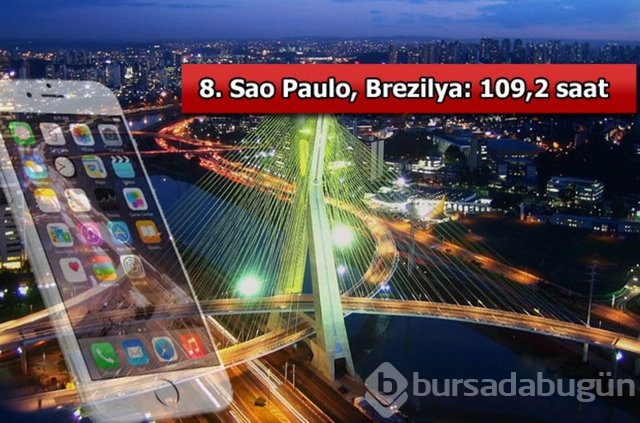 Bir İphone almak için hangi ülkede kaç saat çalışmak gerekiyor?	
