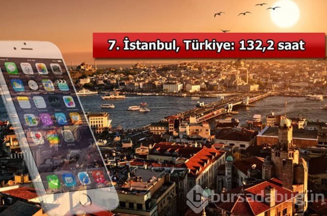 Bir İphone almak için hangi ülkede kaç saat çalışmak gerekiyor?	
