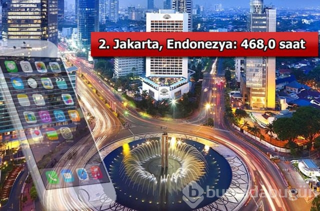 Bir İphone almak için hangi ülkede kaç saat çalışmak gerekiyor?	

