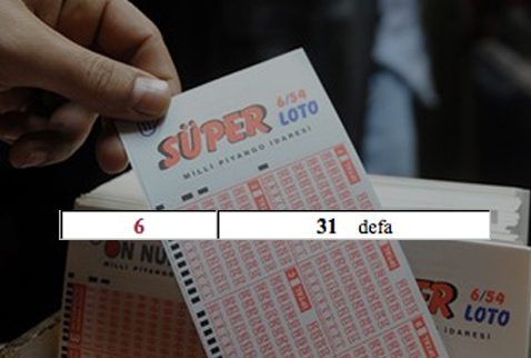 Süper Loto bu rakamlara çıkıyor

